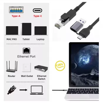 EQUIP 133101 USB-C ir USB-A į RJ45 Gigabit Ethernet adapteris, juodas
