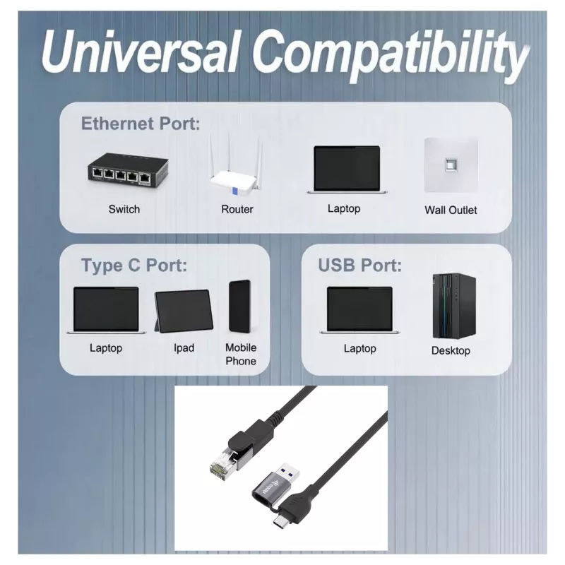 EQUIP 133101 USB-C ir USB-A į RJ45 Gigabit Ethernet adapteris, juodas