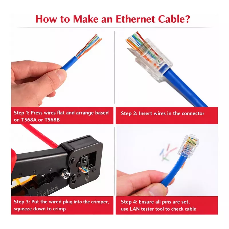 Equip Cat6 RJ45 UTP Neekranuotų Kištukų Rinkinys (100 vnt.) – Skaidrūs