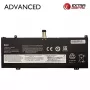 Extra Digital Advanced nešiojamojo kompiuterio baterija, skirta Lenovo L18C4PF0 L18D4PF0, 2900 mAh