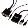 Gizzu 1080P VGA į HDMI adapteris su garsu