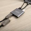 Gizzu 4-in-1 Type-C į dvigubą HDMI šakotuvas