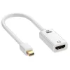 Gizzu 4K Mini DisplayPort į HDMI adapteris Poly