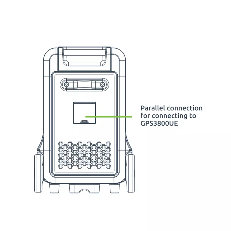 Gizzu Hero Ultra Plus 3840Wh papildoma baterija
