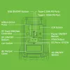 Gizzu Hero Ultra Plus 3840Wh UPS nešiojama elektros stotelė