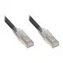 Good Connections RNS® Patch Cable with Latch Protection and Locking, Cat. 6A, S/FTP, PiMF, Halogen-Free (LSZH), 500MHz, Black, 1,5m