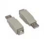Good Connections USB 2.0 adapteris Type-A kištukas į Type-B lizdą, 480 Mbps, juodas (USB-AMBF)