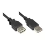 Good Connections USB 2.0 ilginimo laidas EASY A tipo kištukas į A tipo lizdą, juodas, 0,5 m