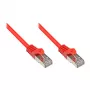 GoodConnections Alcasa Cat5e RJ-45 Patch Cable, 0.15m, Red, Gold-Plated Connectors