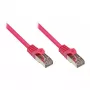GoodConnections Alcasa Cat5e RJ45 Patch Cable 1.5m Gold-Plated Connectors