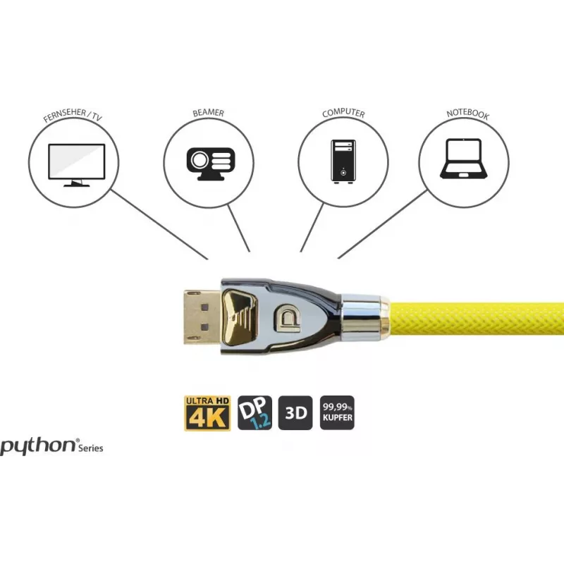 GoodConnections Alcasa Python DisplayPort 1.4 kabelis 8K 60Hz 2m, vyriškas-vyriškas, auksuoti kontaktai GC-M0074