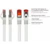 GoodConnections Cat.6 S/FTP Patch Cable su Snagless Boot, PiMF, PVC, 250MHz, Baltas, 20m (8060-200W)
