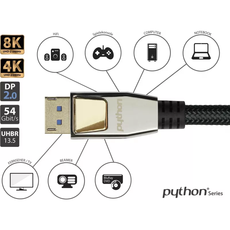 GoodConnections PREMIUM DisplayPort 2.0 kabelis, 54 Gbit/s, UHBR 13.5, 4K @240Hz / 8K @60Hz, visiškai metaliniai jungtys, varis (DP20-PY020)