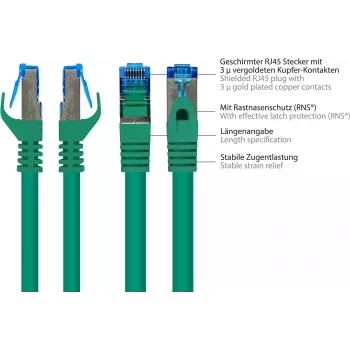 GoodConnections RNS® Cat. 6A S/FTP halogen-free (LSZH) jungiamasis kabelis su apsauga nuo užkabinimo, 3 m, žalias