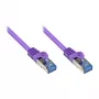 GoodConnections RNS Cat. 6A S/FTP Patch Laidas su Latch Apsauga, Halogen-Free, 500 MHz, Violetinė, 20 m