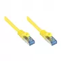 GoodConnections RNS® Cat. 6A S/FTP PiMF Halogen-Free Patch Cable with Latch Protection, 500 MHz, Geltona, 15 m (8060-H150Y)