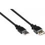GoodConnections USB 2.0 ilginimo laidas, tipo A kištukas į lizdą, juodas, 0,3 m