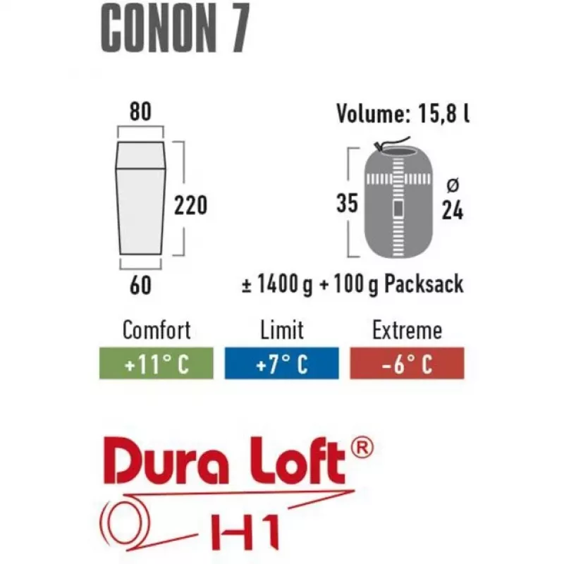 High Peak Conon 7 miegmaišis, Light Grey