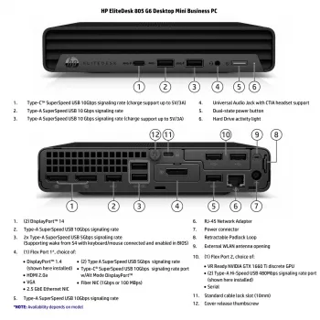 HP EliteDesk 805 G6 Desktop Mini | AMD Ryzen 5 PRO 4650GE | 16 GB RAM | 256 GB SSD | Windows 11 Pro (Renewed Grade B) | Kur.lt
