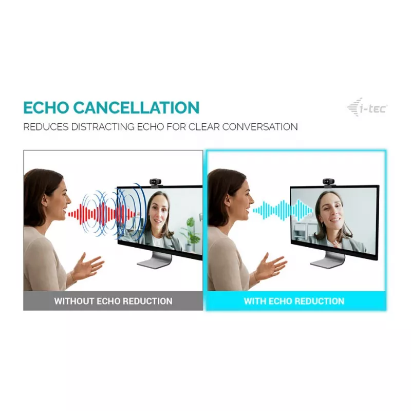 I-TEC Solomon 200 Full HD 1080p verslo internetinė kamera su dvigubais mikrofonais ir privatumo užsklanda