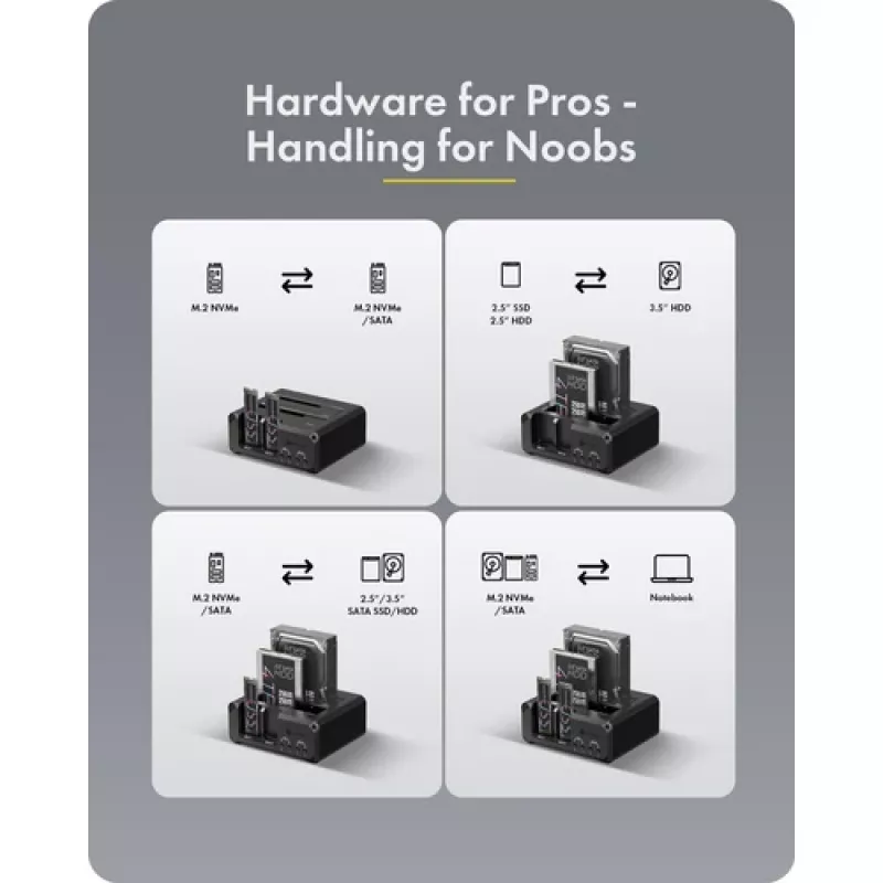 Icy Box Club Case 2925 4 vietų doko stotelė – 2x M.2 NVMe ir 2x 2.5/3.5 SATA HDD/SSD, USB 3.2 Gen 2 (10 Gbps) | Kur.lt