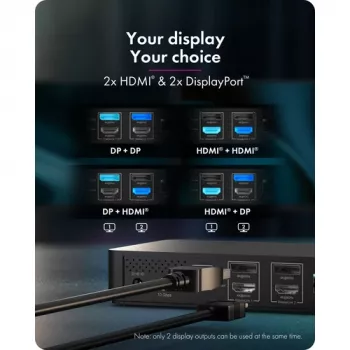 ICY BOX Heart Dock 2255 11-in-1 dokinė stotelė, DisplayLink DL-6950, 2x HDMI/DP 4K@60Hz, 96W Power Delivery, Gigabit LAN, USB-C/A 10Gbps