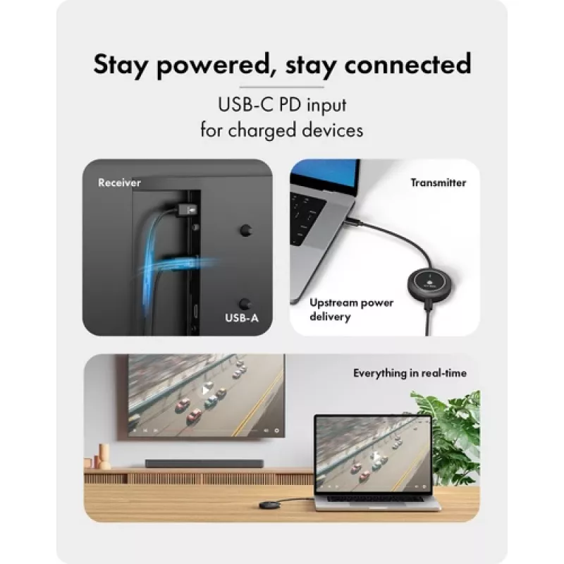 Icy Box IB-WL101 belaidis HDMI siųstuvo ir imtuvo rinkinys – USB-C į HDMI, Full HD 1080p, 30 m veikimo nuotolis, juodos spalvos