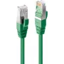 LINDY 2 m CAT 6 S/FTP LSZH gigabitinio eterneto tinklo kabelis, RJ-45 – RJ-45, žalias 45952