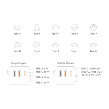 LOGILINK PA0357 USB-A/C kelioninis įkroviklis, 70 W GaN, 4 prievadai, 2x USB-A (QC), 2x USB-C (PD), plonas, baltas