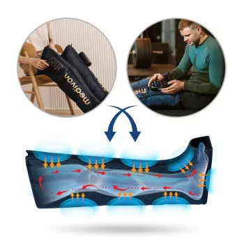 Medivon Compression Massager Aeria – oro suspaudimo kojų ir pėdų masažuoklis su šildymu, 3 režimais, 3 intensyvumo lygiais, belaidžiu nuotolinio valdymo pulteliu