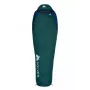 NATUREHIKE Volven Polaris Evo Green Sleeping Bag Right