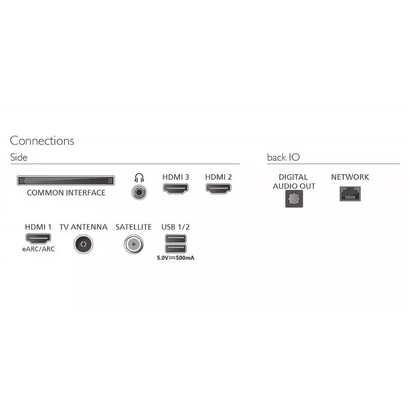Philips 65PQS8501/12 65 colių QLED Ambilight išmanusis televizorius 4K UHD Titan OS juodas