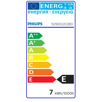 PHILIPS CorePro LED žvakė ND 6,5-60 W B35 E14 827 skaidri