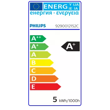 Philips CorePro LEDspot GU10 4.6W 50W ekvivalentas 2700K Šiltai balta 36° LED lemputė, 5 vnt. pakuotė