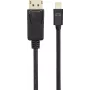 Renkforce Mini DisplayPort į DisplayPort kabelis 1,5 m juodas, auksuoti kontaktai RF-4538174