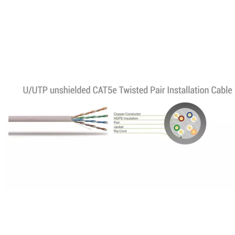 SBOX UTP CAT5e 5m UTP-5R tinklo kabelis