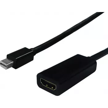 SECOMP STANDARD Mini DisplayPort į HDMI adapteris, Mini DP male į HDMI female, baltas, 1080p, pasyvus S3207