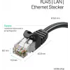 ShiverPeaks RJ45 Patch Cable Cat. 7 S/FTP PUR Black 1,0m
