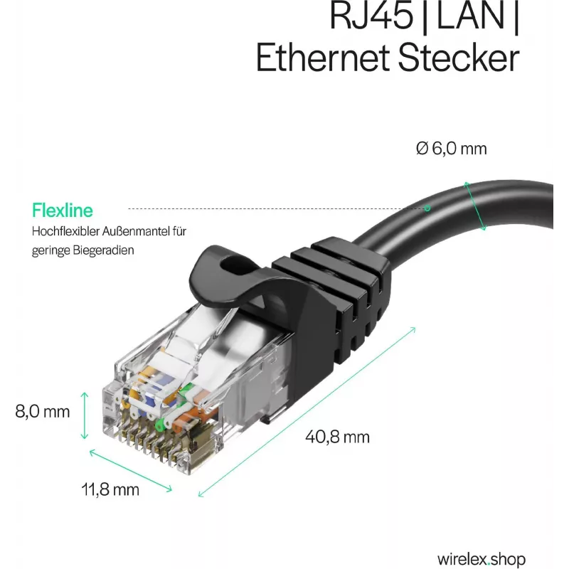ShiverPeaks RJ45 Patch Cable Cat. 7 S/FTP PUR Black 1,0m