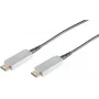 SHIVERPEAKS S/CONN maximum connectivity aktyvusis optinis HDMI kabelis 20m - 4K 60Hz, 18Gbps, auksuoti 01-20095