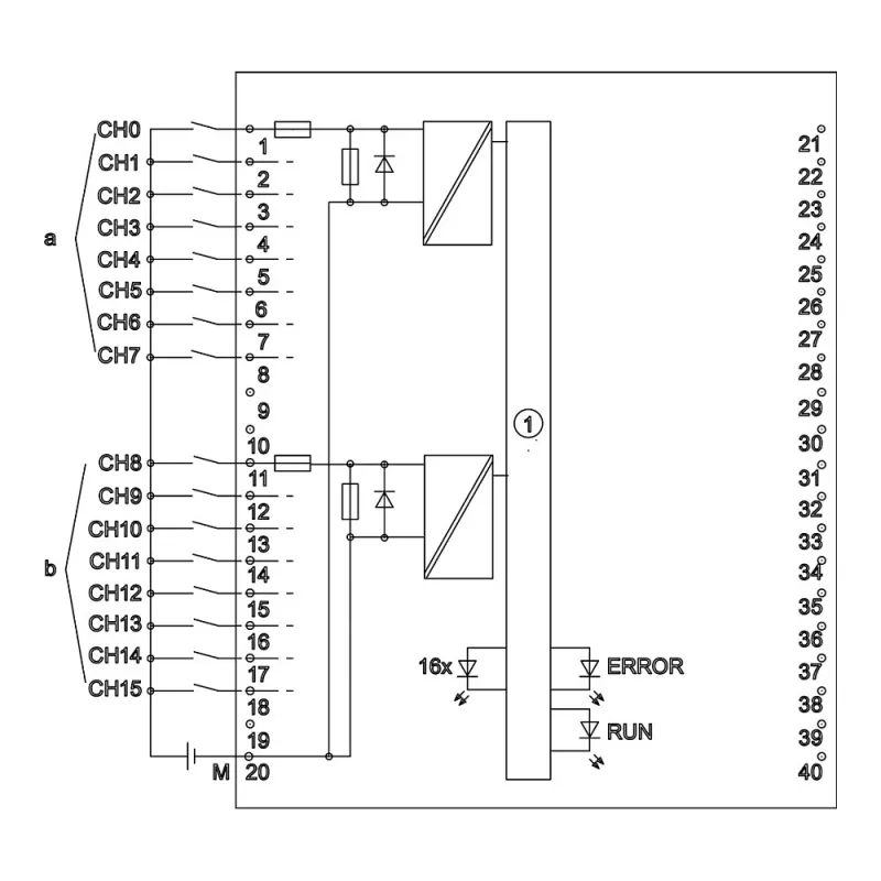 Siemens SIMATIC S7-1500 skaitmeninių įėjimų modulis DI 16 x 24V DC, 16 kanalų, 3 tipo, su diagnostika, izochroniniu režimu