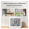 SwitchBot Meter Pro CO2 – išmani oro kokybės stotis