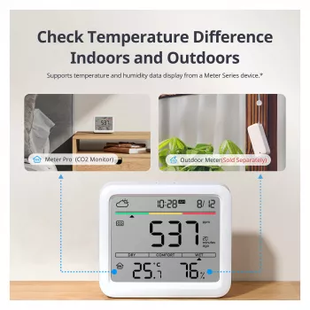 SwitchBot Meter Pro CO2 – išmani oro kokybės stotis