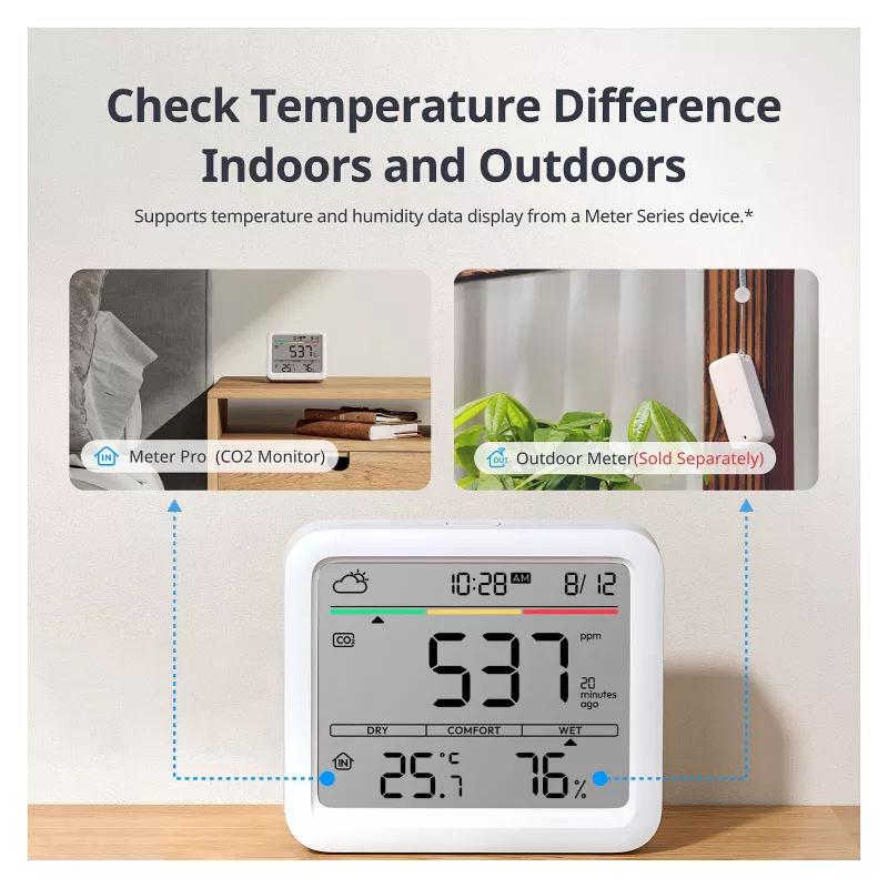 SwitchBot Meter Pro CO2 – išmani oro kokybės stotis
