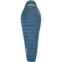 Thermarest Parsec™ 20F/-6C R miegmaišis