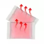 THERMOPAD Roku Heaters Basic Nature 2 vnt.