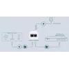 TP-Link PoE4818G PoE maitinimo injektorius 48V 18W