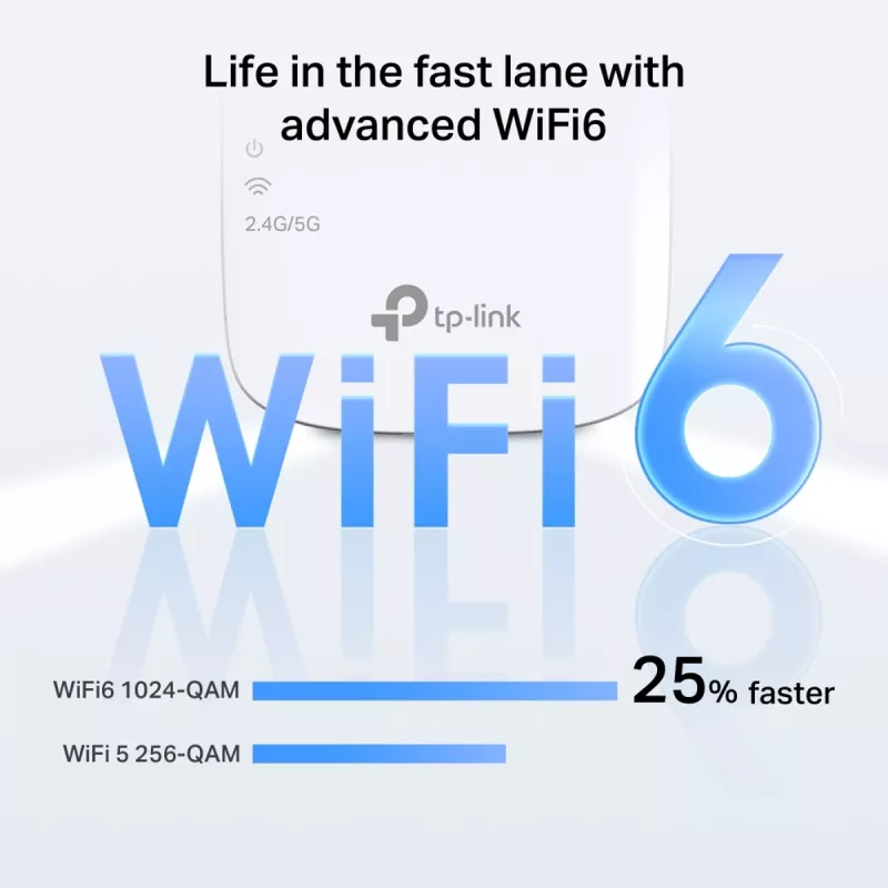 TP-LINK RE660X Dual-Band Wi-Fi 6 diapazono plėtiklis, 2,4 GHz ir 5 GHz, 802.11ax