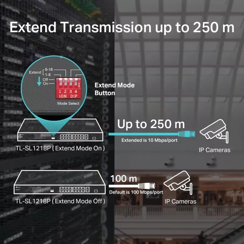 TP-Link TL-SL1218P 18 prievadų Fast Ethernet PoE+ valdiklis su 2 Gigabit ir 1 SFP