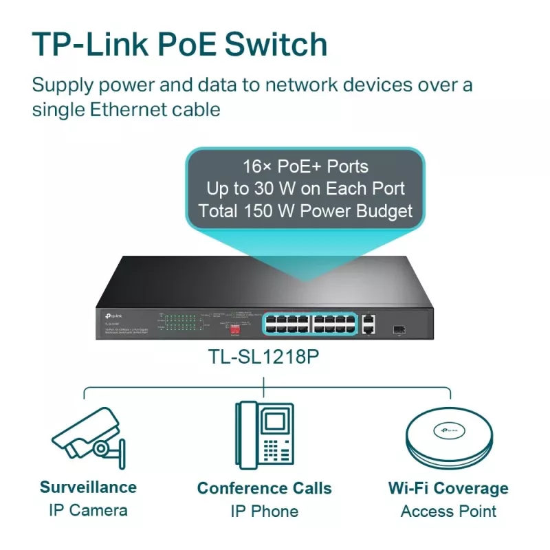 TP-Link TL-SL1218P 18 prievadų Fast Ethernet PoE+ valdiklis su 2 Gigabit ir 1 SFP